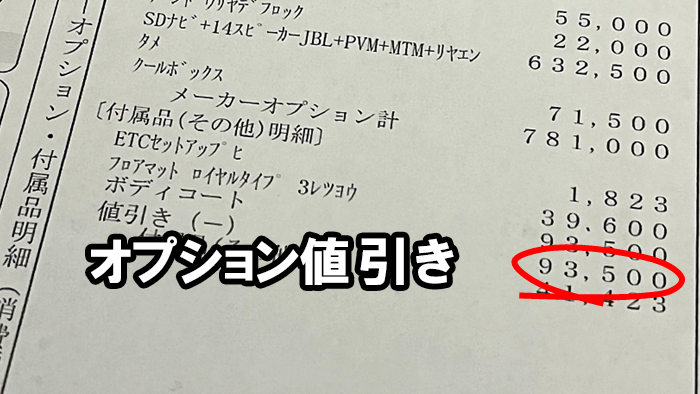 ランドクルーザー300の値引き額の相場・限界！GXやZXの交渉価格は
