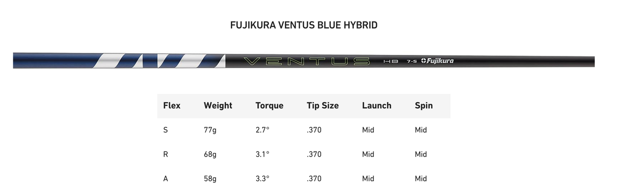 NEW Fujikura Ventus Blue Hybrid 6R Stock Taylormade 4H Shaft