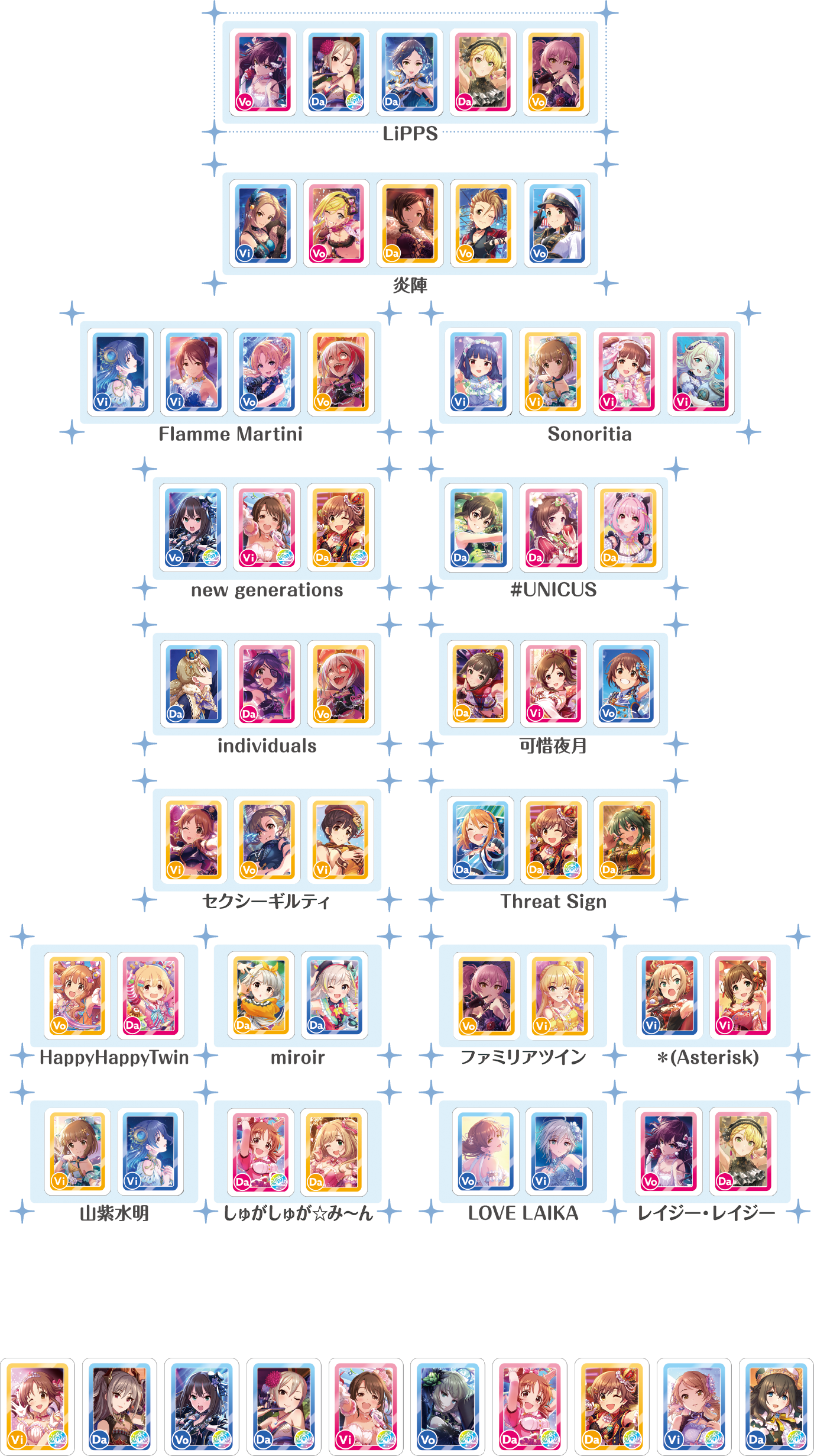 ドンジャラNEO(ネオ) アイドルマスター シンデレラガールズ