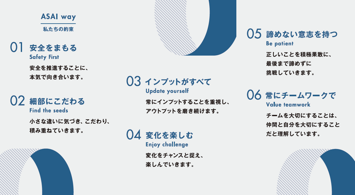 メッセージ/message – 株式会社 浅井