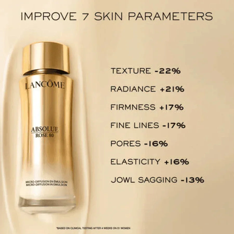 Lancome - Absolue Rose 80 Emulsion 100ml – Ascent Luxury Cosmetics