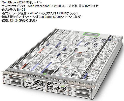 ASCII.jp：87％性能アップで94％省エネ！新Sun x86サーバー登場