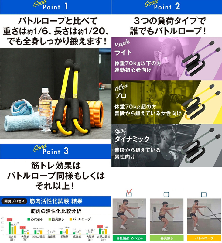 持って上下に振るだけ！ トレーニングアイテム「Z-rope」 - 週刊アスキー