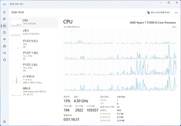 ASCII.jp：今買うならSocket AM4とAM5のどっち？ 圧倒的コスパのAM4が
