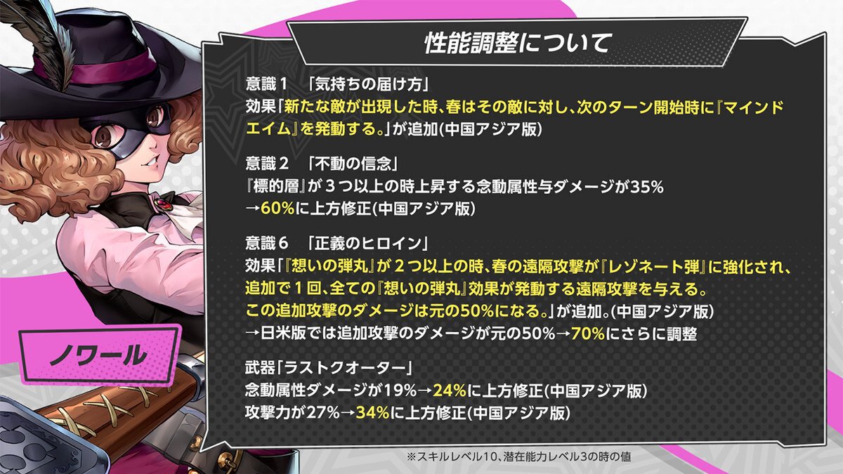 新☆5怪盗として『ペルソナ5』の「奥村 春」が登場！『P5X』にてVer