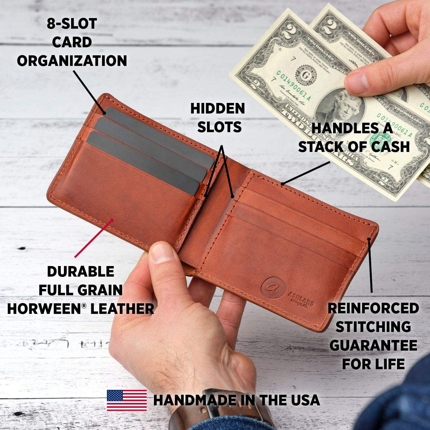 Johnny the Fox Men's Leather Wallet (Black Shell) | USA Made