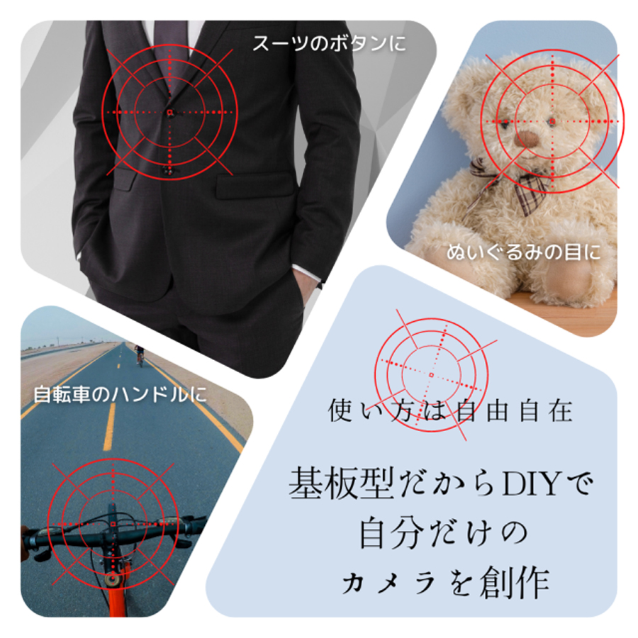 TK-MOD-29(M29)(エム29) | 4K録画対応基板(基盤)ユニット小型カメラ