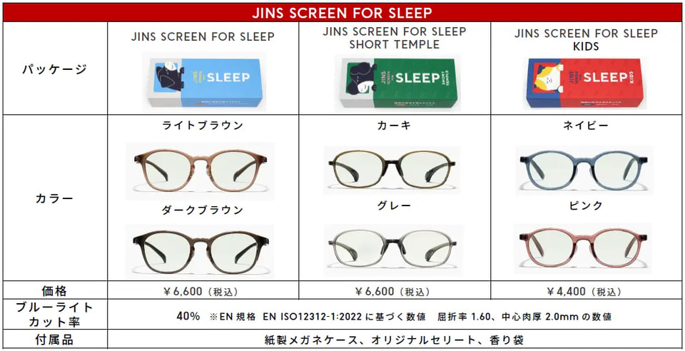 JINS、就寝前にかける眼鏡「SCREEN FOR SLEEP」。こめかみで支える