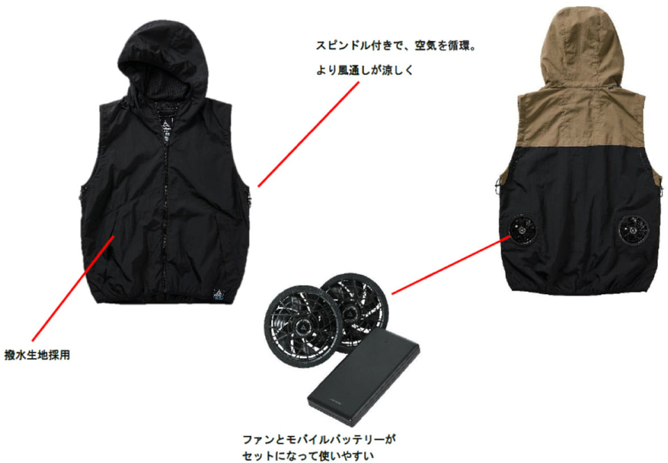 ワークマン、プロの猛暑対策「ファン付きウェア」に低価格ライン
