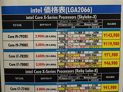 IntelのハイエンドCPU「Core i9-7920X」がデビュー、12コア/24スレッド