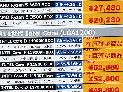 Core i5-11400Fなど一部のIntel CPUが品薄に、全体的な値下がりの動き