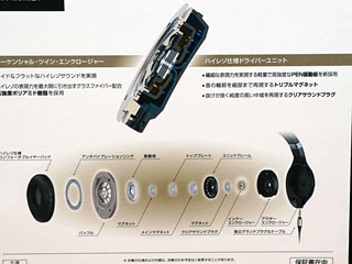 JVC初、ハイレゾ対応オーバヘッド型ヘッドフォン「SIGNA」。リケーブル