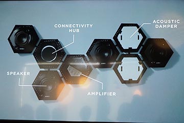 壁掛けアンプやスピーカーを自由に組み合わせて音楽再生。B&O