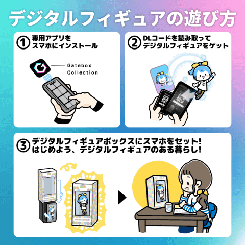 動き回るタチコマを部屋に飾れる、Gateboxのデジタルフィギュアに