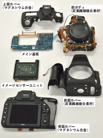 メーカー直撃インタビュー：伊達淳一の技術のフカボリ！：ニコンD750の