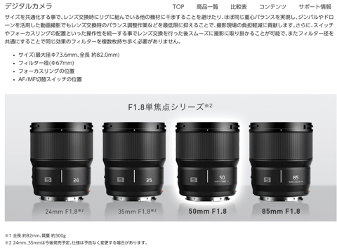 ミニレポート：Panasonic LUMIX S 50mm F1.8：コンパクトサイズに高