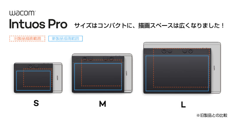 Wacomのプロ向けペンタブレット「Intuos Pro」がリニューアル