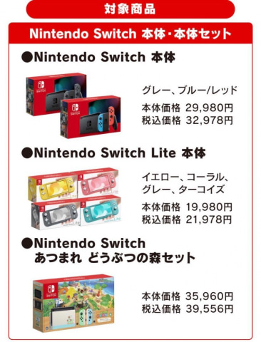 フジでNintendo Switch抽選販売が開始！ 「あつ森セット」や各色