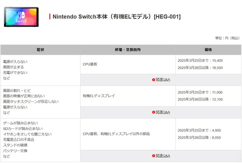 Nintendo Switchの修理価格が改定。Switch本体は最大で1,100円の値上げ