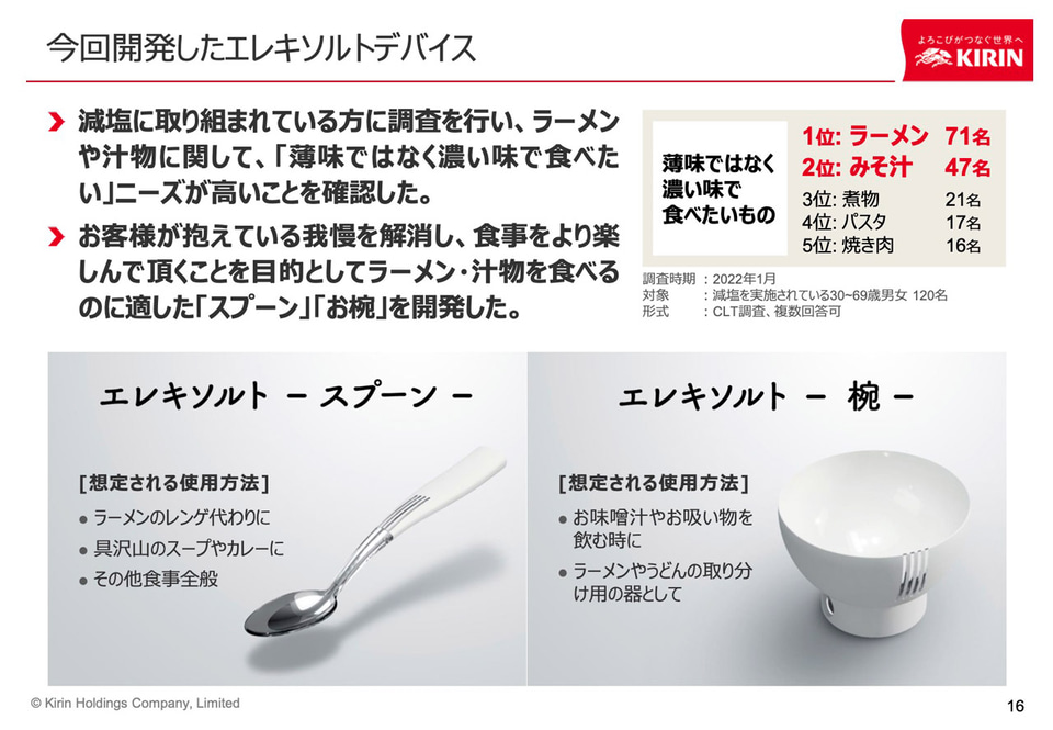 キリン、電気の力で塩味・旨味を増す「エレキソルト」。対応カトラリー