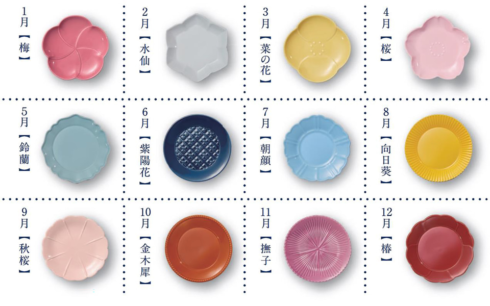 サントリー「金麦」、花モチーフのお皿が絶対もらえるレシート