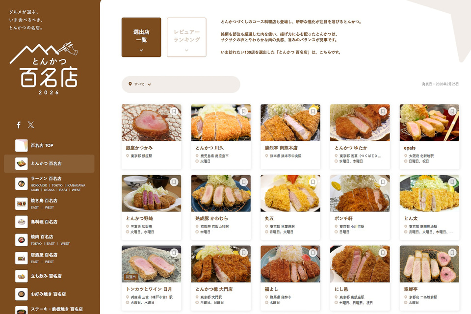 食べログ「とんかつ 百名店 2026」発表！「とんかつ檍」は4店が選出