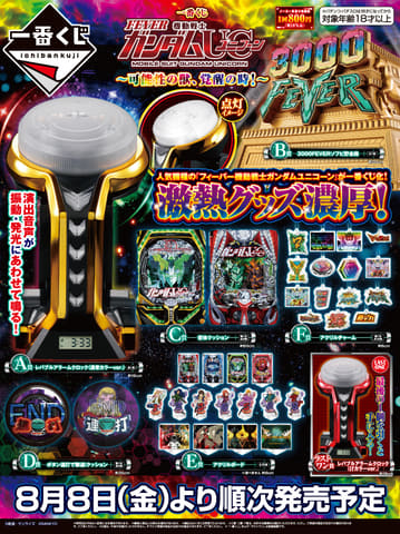 一番くじ フィーバー機動戦士ガンダムユニコーン～可能性の獣、覚醒の