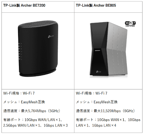 nifty光 10ギガ」でTP-Link製Wi-Fi 7ルーターの分割購入サービス
