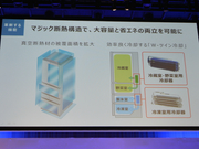 600L級なのに本体幅を70cm以下に抑えた「マジック大容量」冷蔵庫