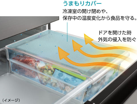 パナソニック、停電しても食品を長く保冷できる冷蔵庫 - 家電 Watch