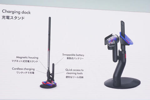 ダイソン、サイクロンではない新提案のスリム掃除機 2ローラーで軽い