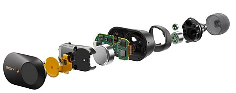 ソニー、ノイズキャンセリング対応の完全ワイヤレスヘッドセット「WF