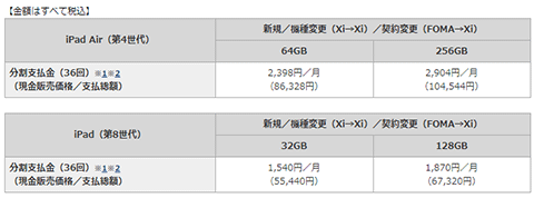 ドコモ、「iPad Air（第4世代）」「iPad（第8世代）」価格を発表