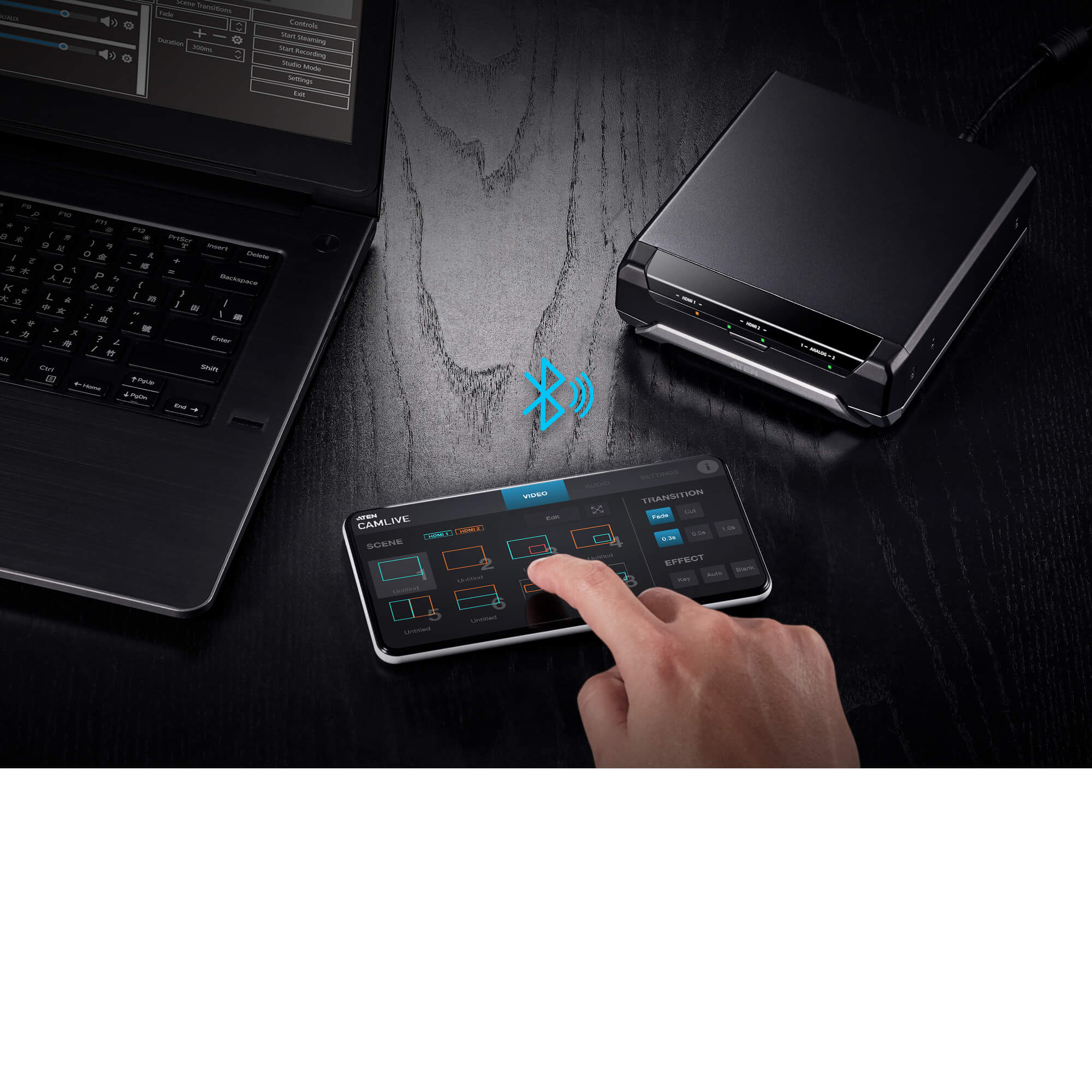 デュアルHDMI→USB-C UVC ビデオキャプチャーPro（AVミキサー機能搭載