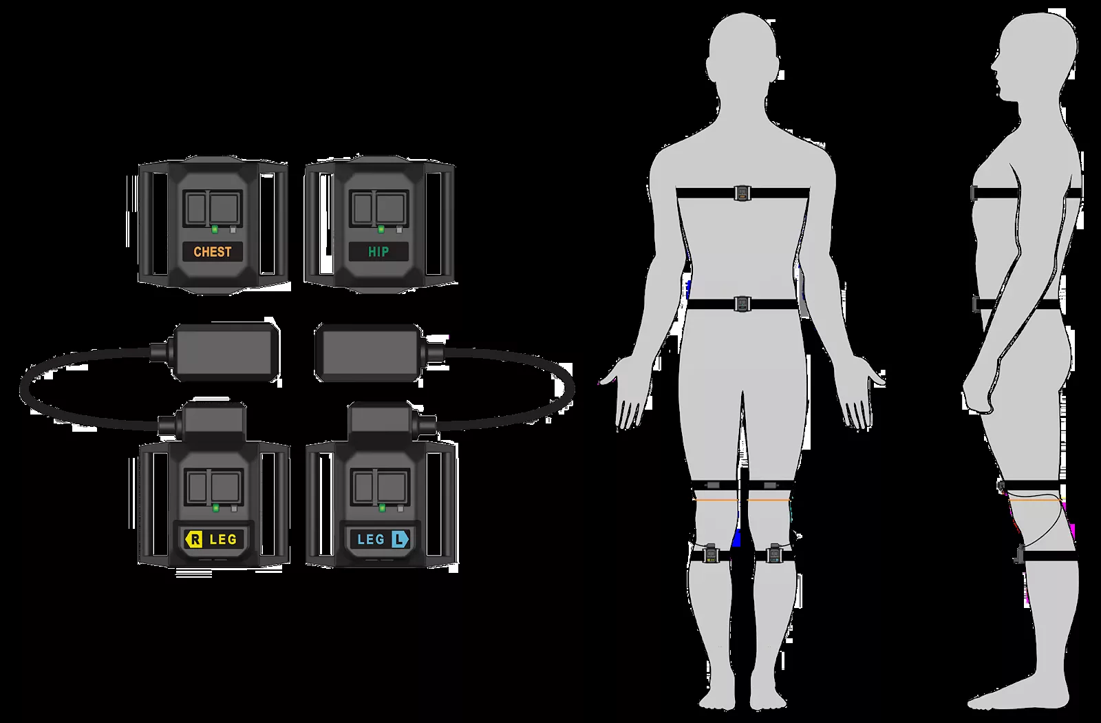 ズレない”超・長時間駆動する全身トラッキングデバイス「HaritoraX 2