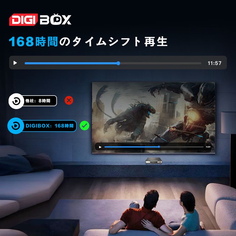 即時発送 DIGIBOX D6 MAX 8K対応 Wi-Fi6＋千兆LAN｜AI音声リモコン