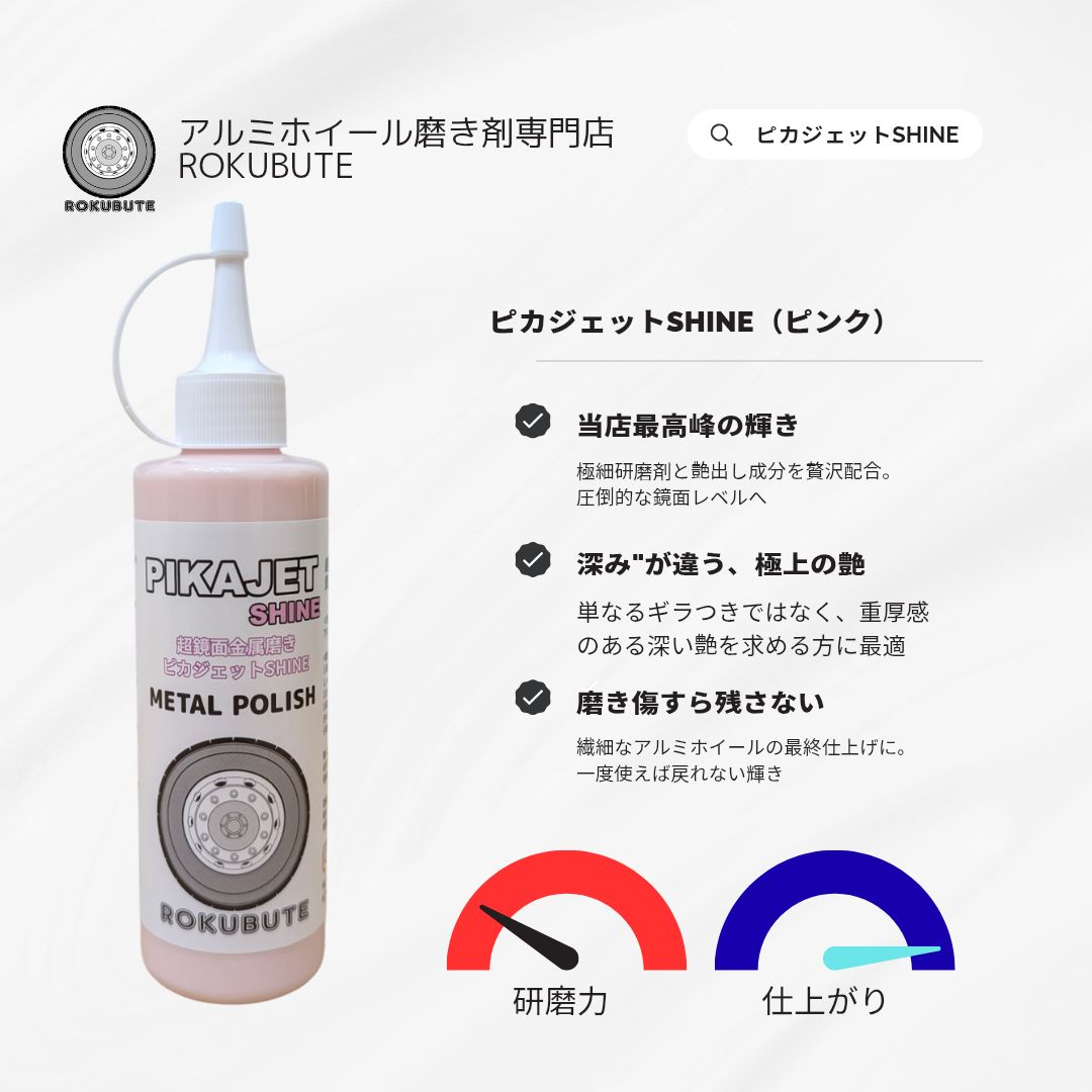 アルミ磨きの最高峰級！ピカジェットSHINE 200ml - メルカリ