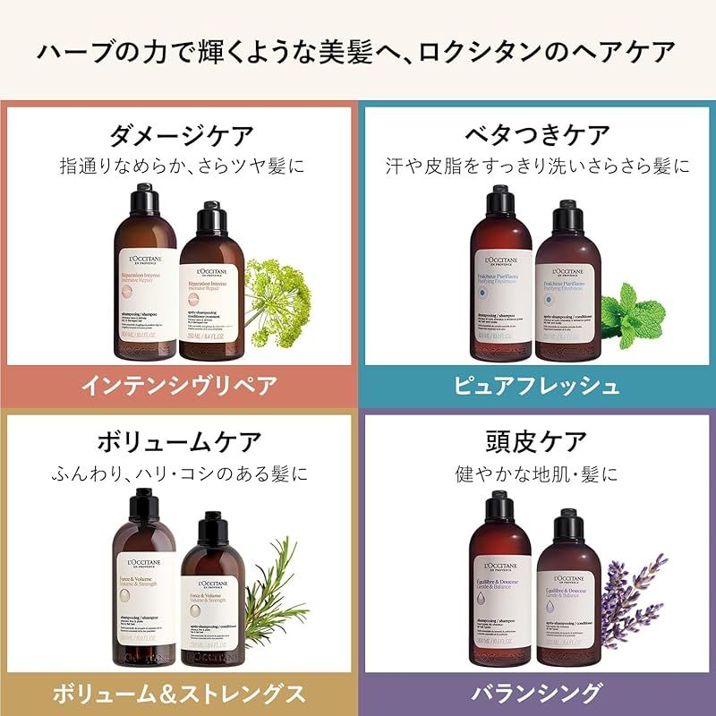 ロクシタン(L'OCCITANE) バランシング トライアル シャンプー