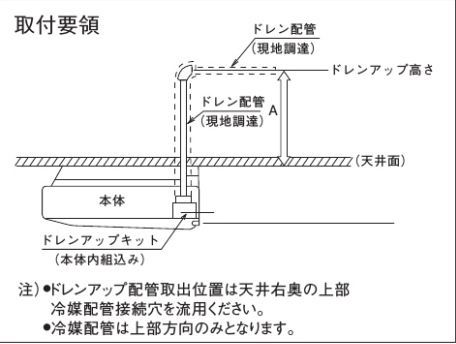 未使用】ダイキン ドレンアップキット KDU50R63 - メルカリ
