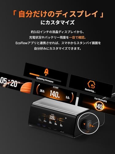 EcoFlow RAPID Pro 320W GaN 急速充電器【5ポート（USB-C*4 & USB-A*1