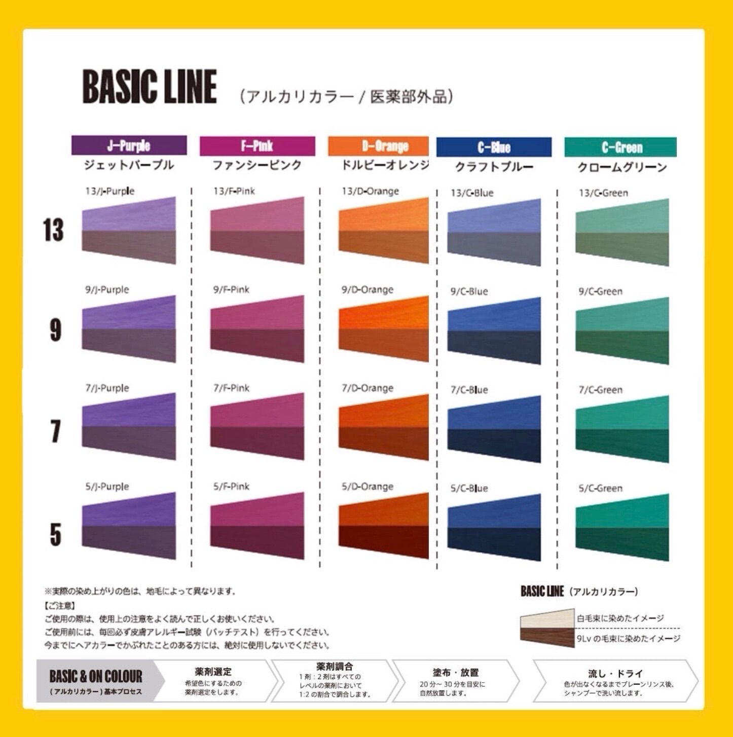 キラテラカラー /クロームグリーン/C-Green/100g【医薬部外品】/レベル