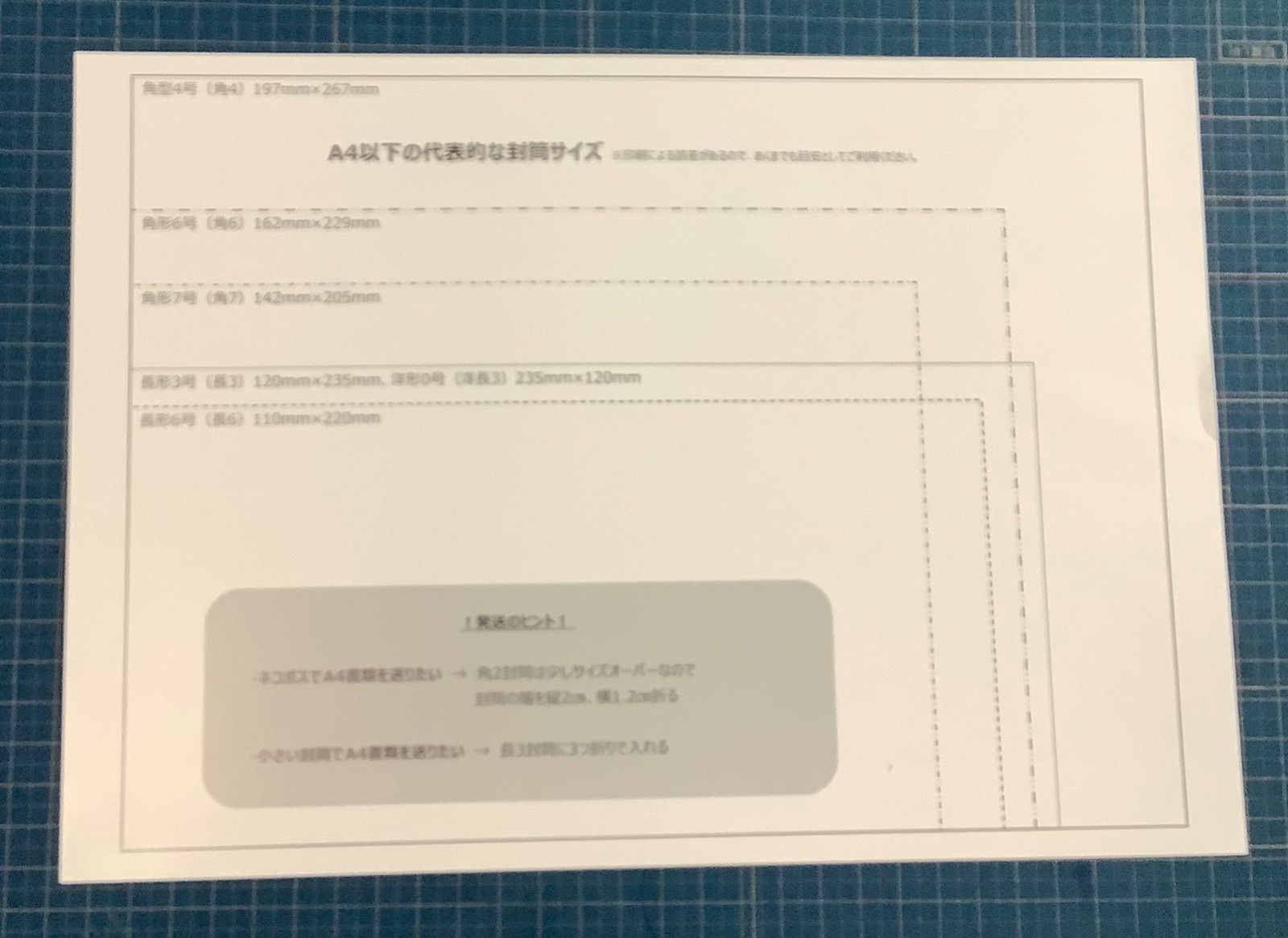 メルカリ配送一覧表6枚セット - メルカリ