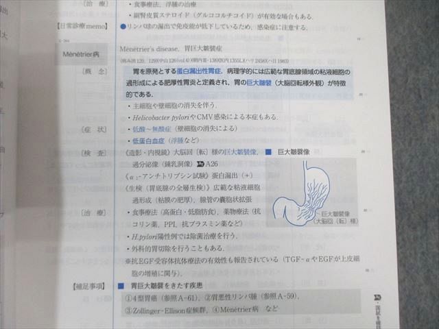 メディックメディア 医師国家試験 イヤーノート year note 内科・外科