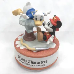 2026年最新】ドナルド オルゴールの人気アイテム - メルカリ