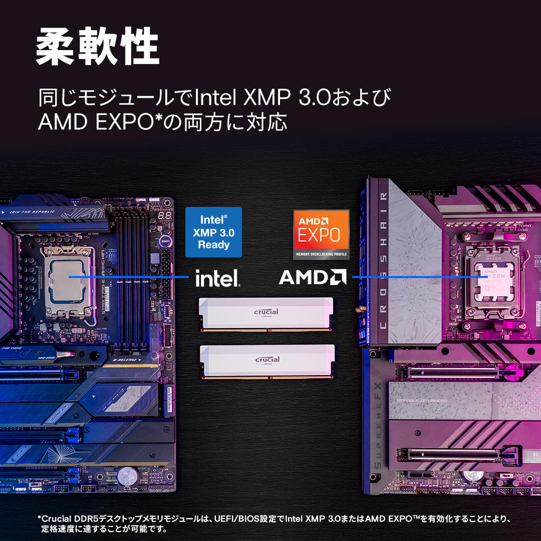 Crucial Pro DDR5-6400 CL40 64GB Kit (32GBx2) UDIMM: OC Gaming