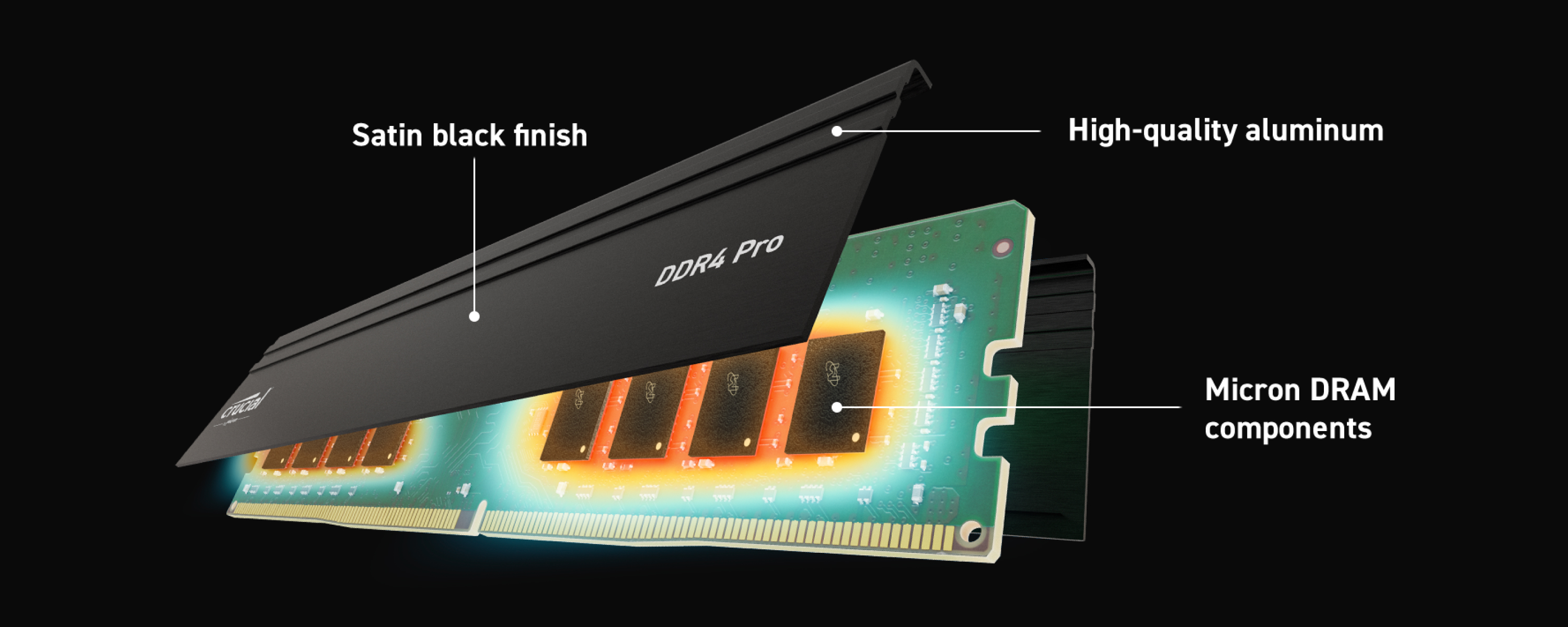 Crucial Pro 32GB Kit (16GBx2) DDR4-3200 UDIMM | CP2K16G4DFRA32A