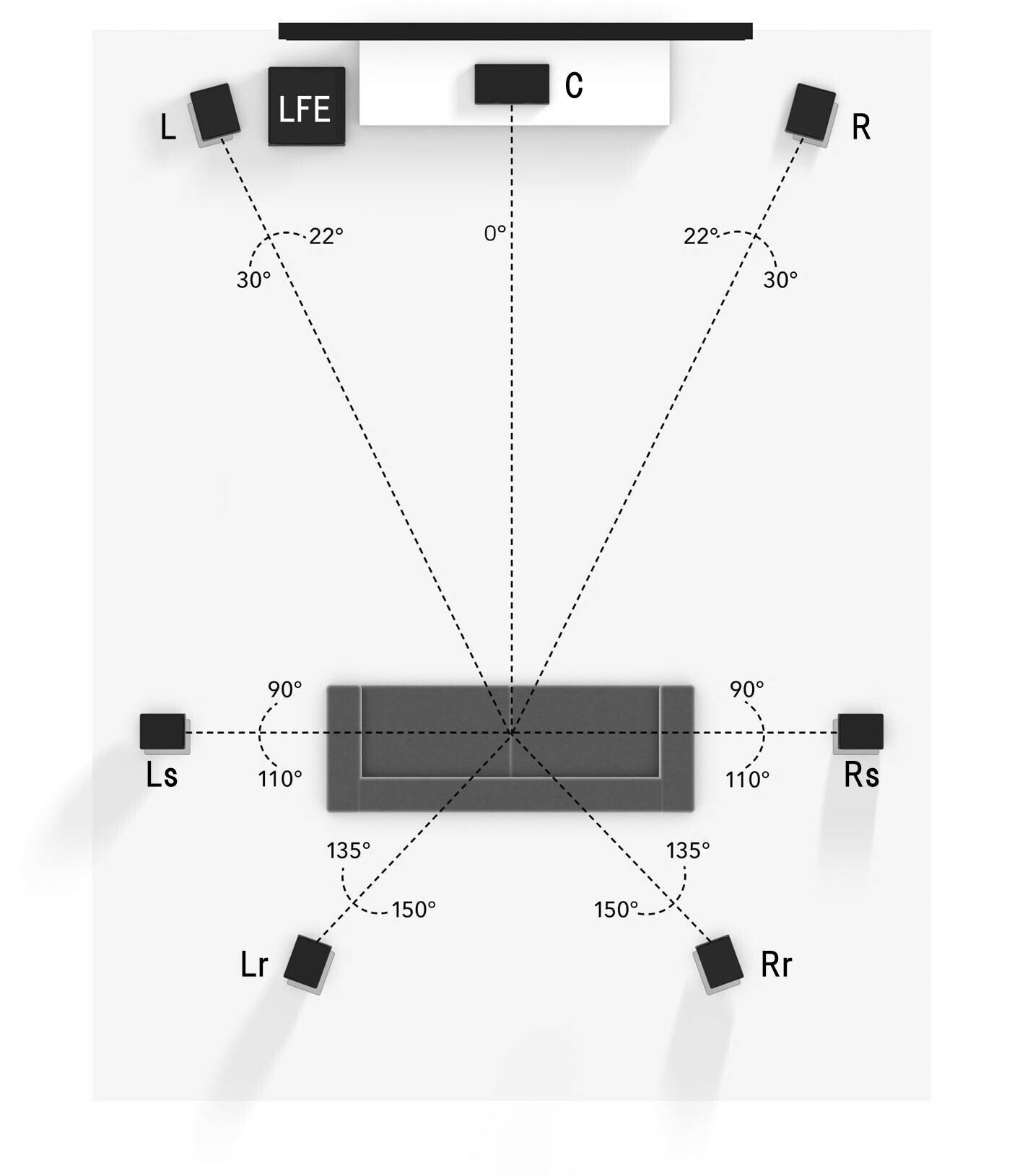 PCのウェブ•ブラウザとHDMIによる高音質サラウンド再生｜KORG Live Extreme