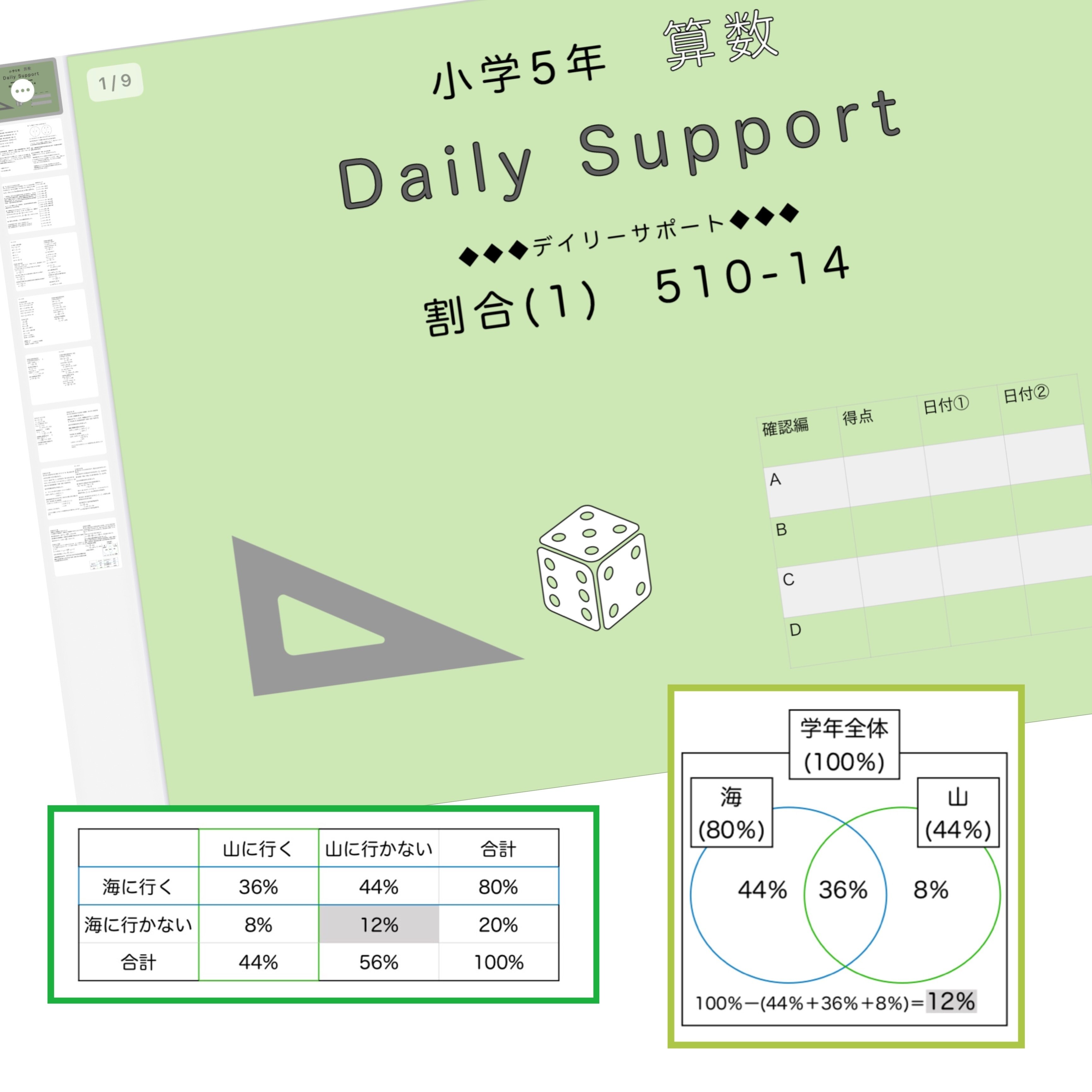 算数5年サピックス デイリーサポート解説［510-14割合(1)］｜SAPIX攻略