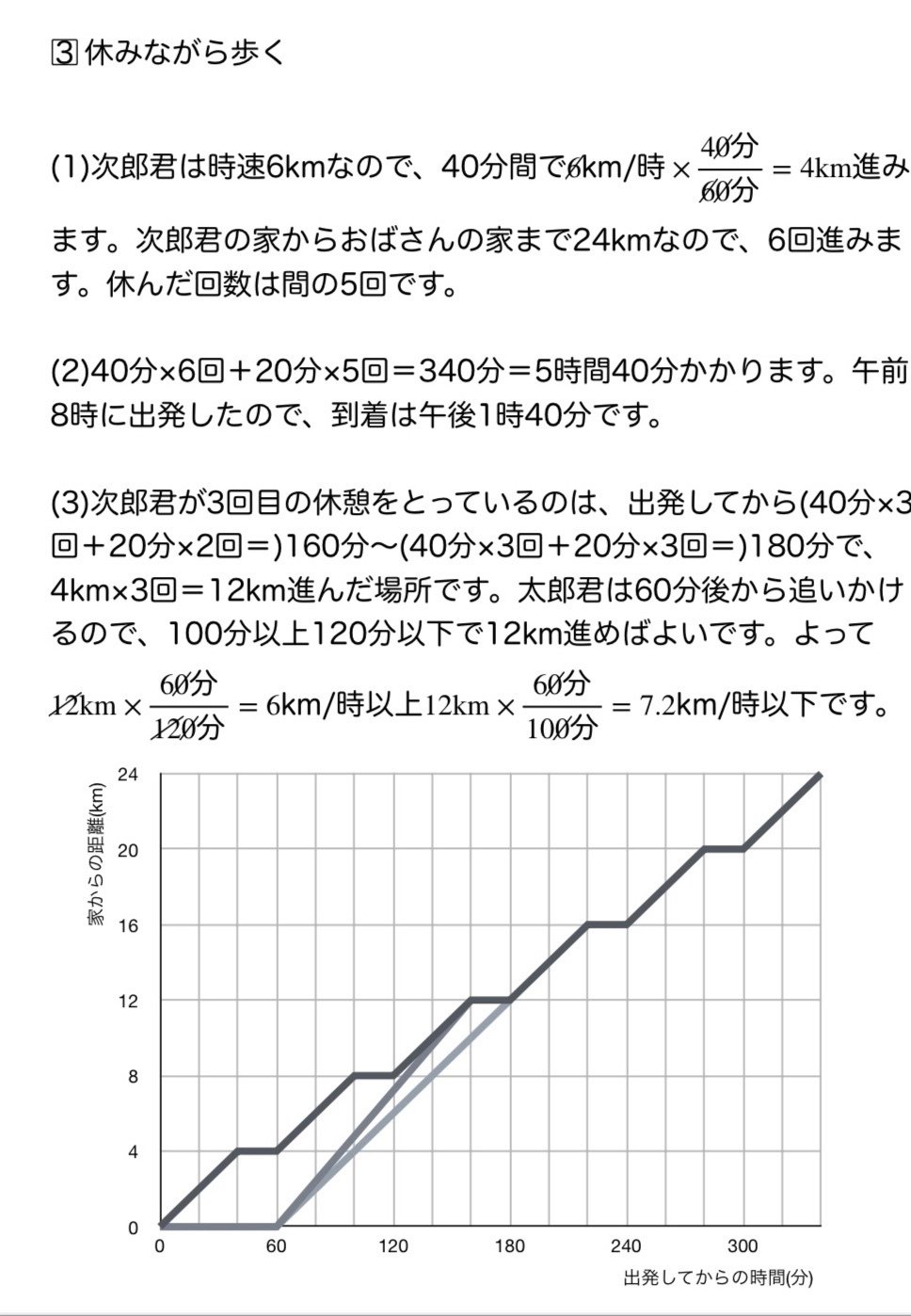 算数6年サピックス デイリーサポート解説［61-18 速さ］｜SAPIX攻略