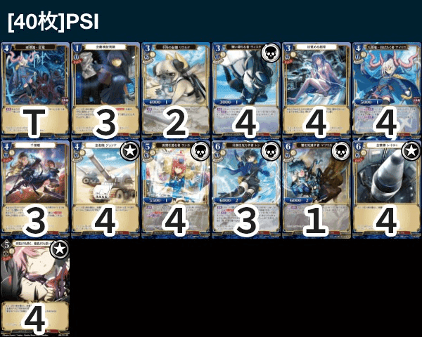 ビルディバイド】準純正PSI｜さーな